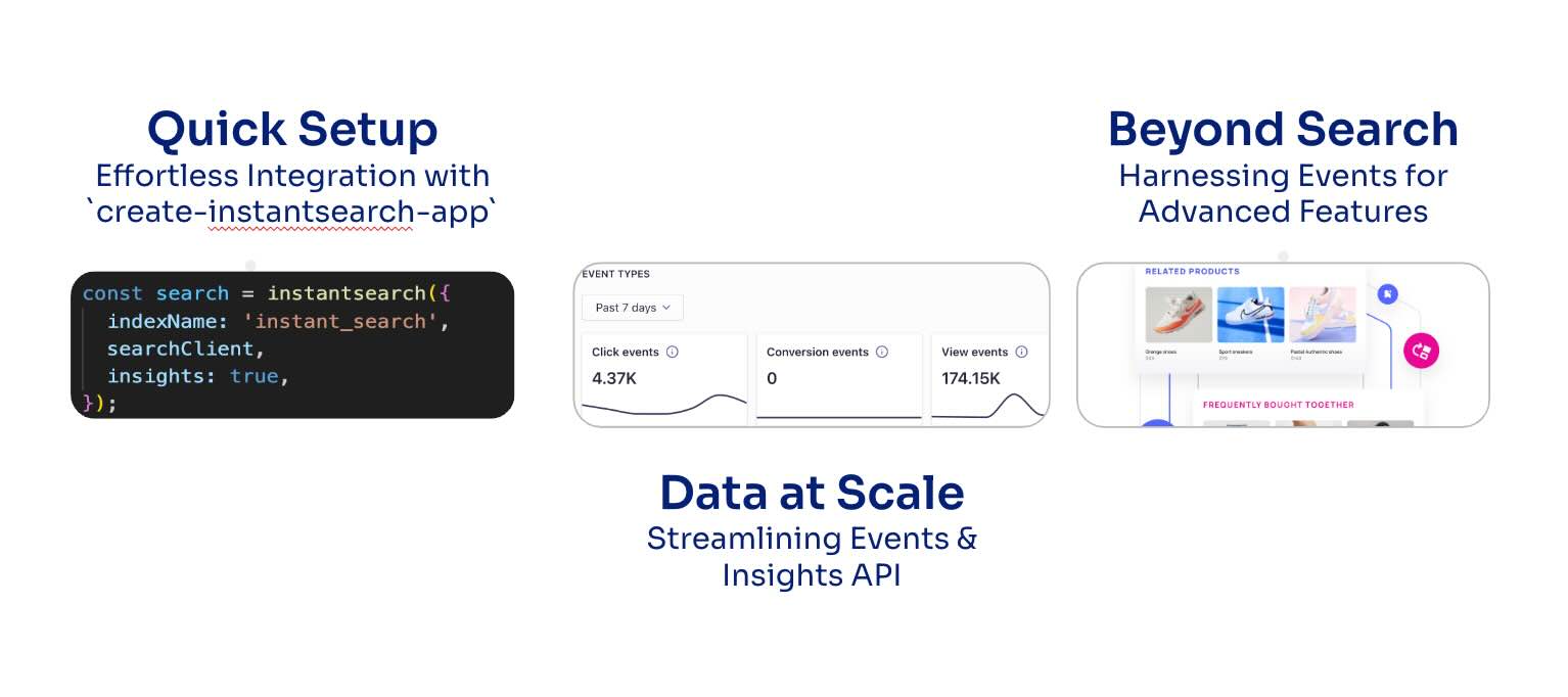 data-at-scale