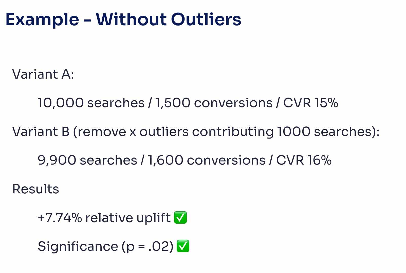 search outliers