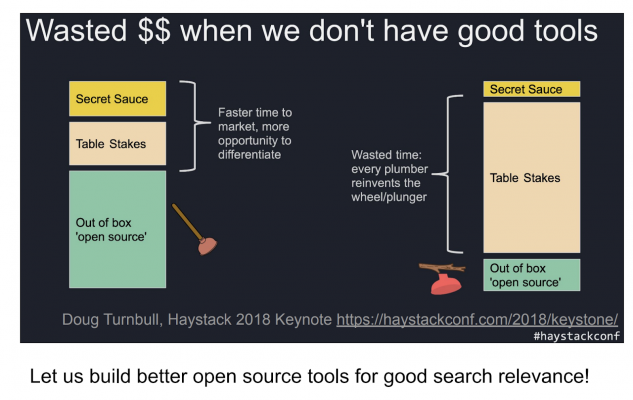 Let us build better OSS tools