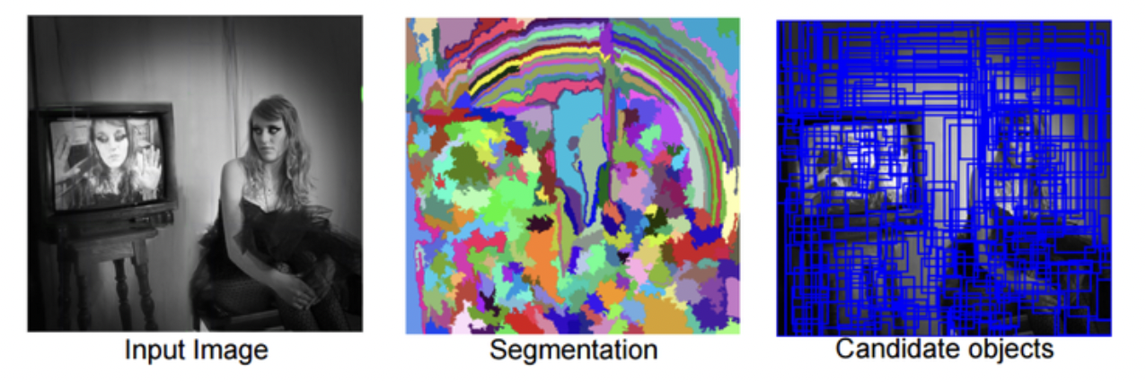 image-search-machine learning