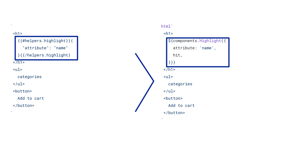 code snippet interpolate components